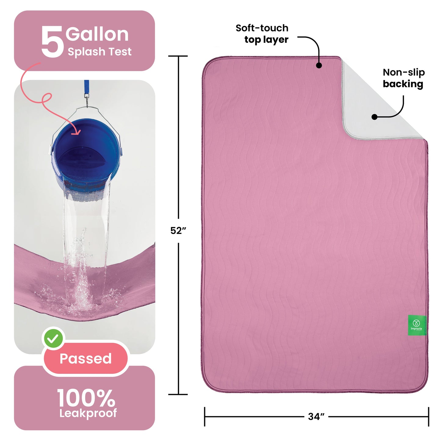 Washable Underpads