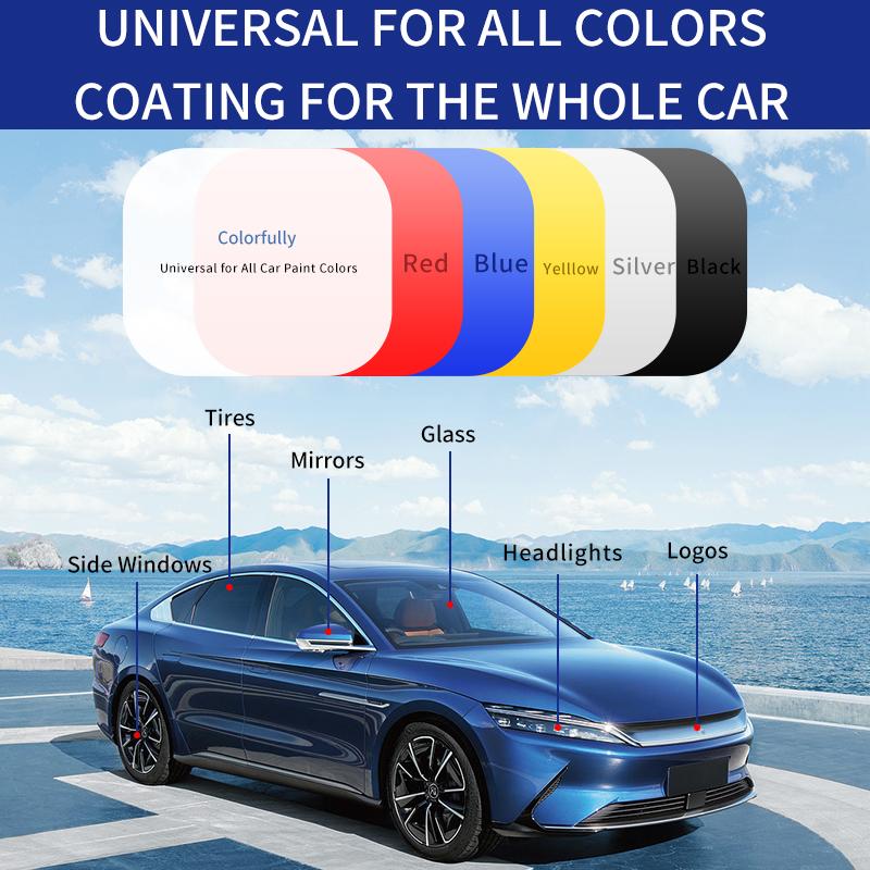 Advanced Silica Car Coating Spray - Safe for All Paints & Ceramic Coatings, Hydrophobic & Streak-Free