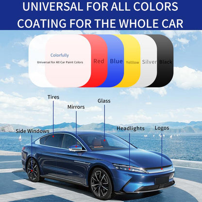 Advanced Silica Car Coating Spray - Safe for All Paints & Ceramic Coatings, Hydrophobic & Streak-Free