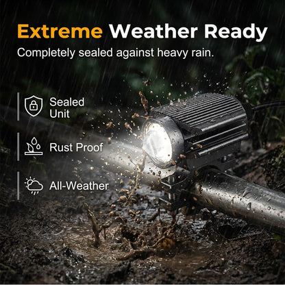 Second one is 50% OFF💥Universal Motorcycle LED Spotlight Dual Color Auxiliary Driving Light